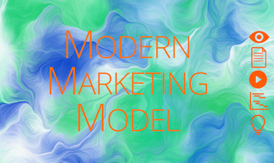 Modern Marketing Model